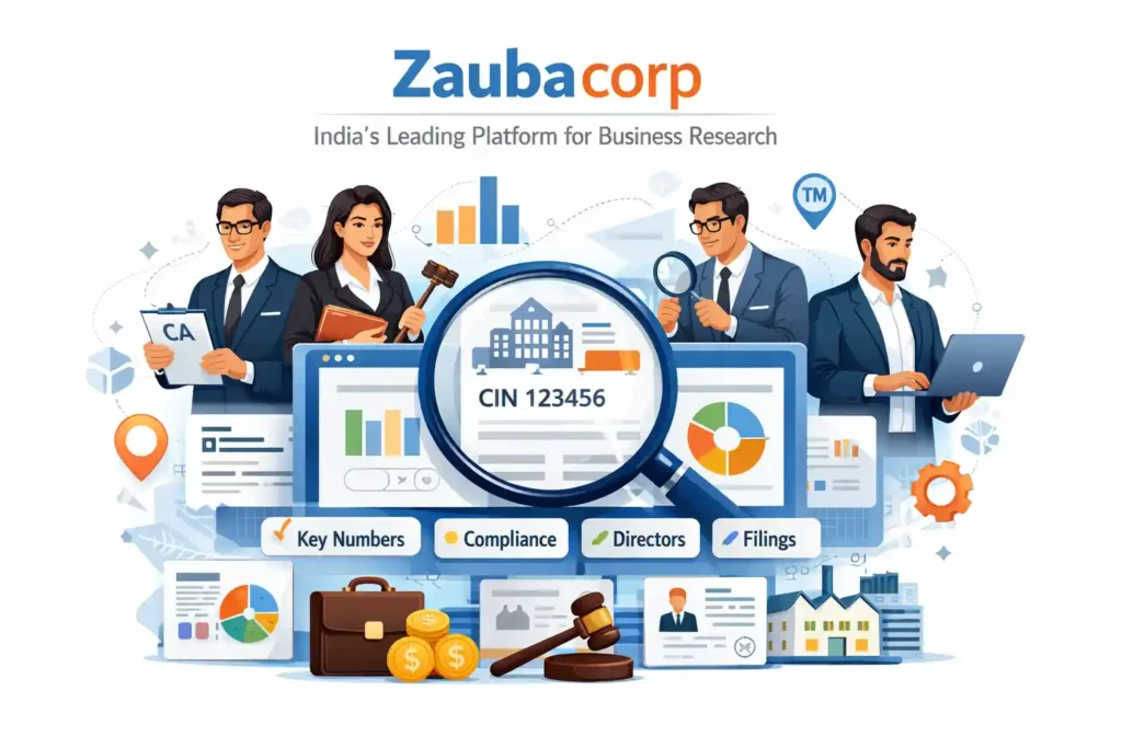 Zauba corp 
